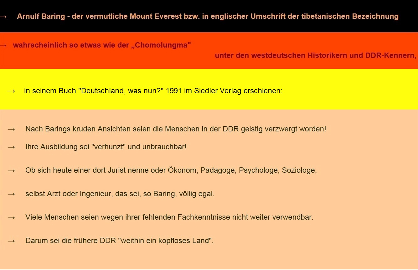 Arnulf Barings uerst kruden Ansichten ber die Menschen in der DDR - Nach Barings kruden Ansichten seien die Menschen in der DDR geistig verzwergt worden! - Ihre Ausbildung sei 'verhunzt' und unbrauchbar! - Ob sich heute einer dort Jurist nenne oder konom, Pdagoge, Psychologe, Soziologe, selbst Arzt oder Ingenieur, das sei, so Baring,  vllig egal. Viele Menschen seien wegen ihrer fehlenden Fachkenntnisse nicht weiter verwendbar. Darum sei die frhere DDR 'weithin ein kopfloses Land'.